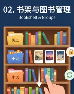 书架与图书管理